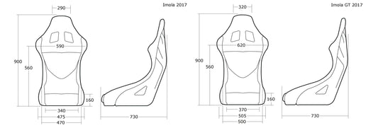 Cobra Imola T — Standard vs GT width comparison