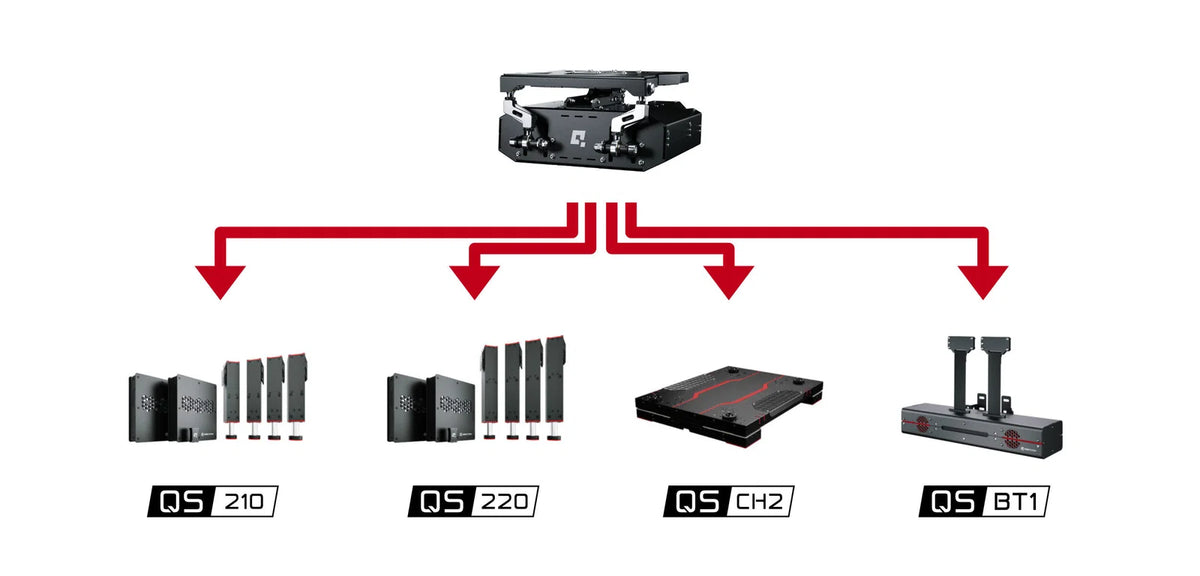 Qubic QS-H13 | 2DOF Seat Mover with Integrated Vibration Qubic System