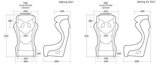 Cobra Sebring T — Standard vs GT width comparison