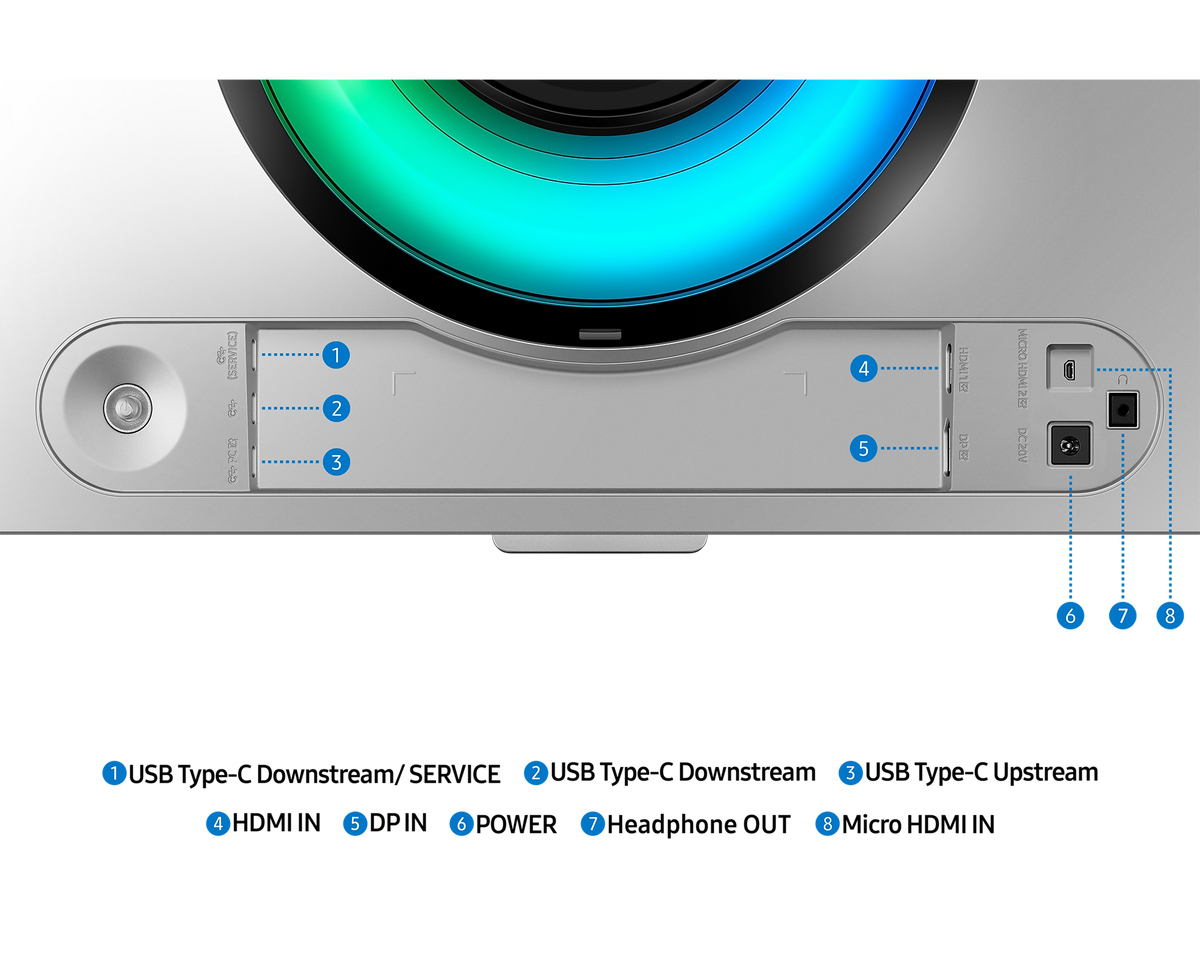 Samsung Odyssey OLED G9 G93SD connectivity ports