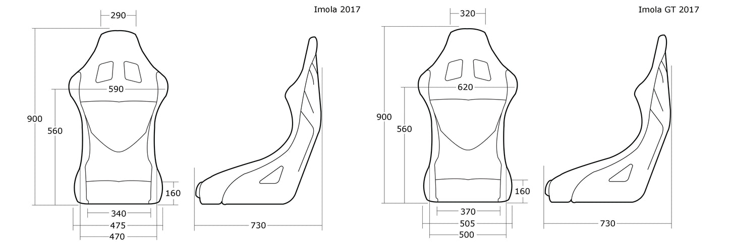 Cobra Imola T — Standard vs GT width comparison