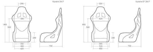 Cobra Suzuka T — Standard vs GT width comparison