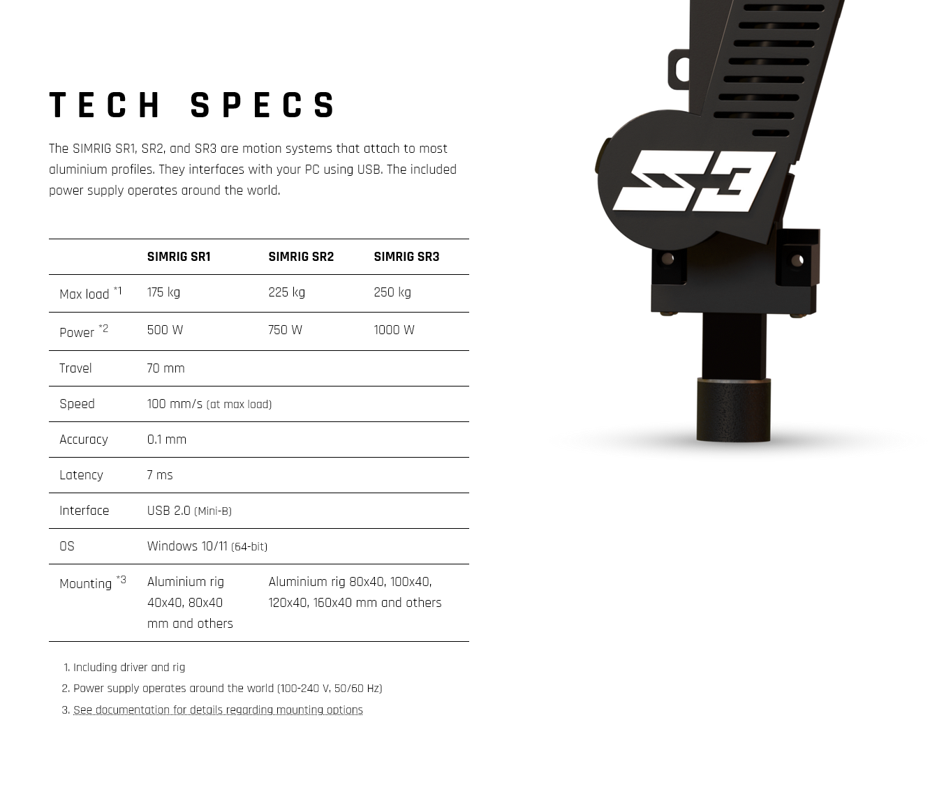 SIMRIG SR3 | 3DOF Motion Actuator System | 250kg Weight Capacity